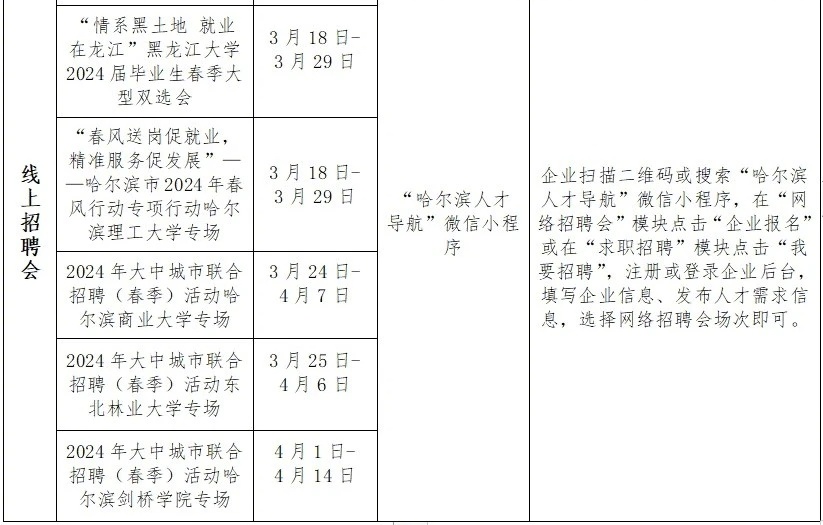 哈市道外区招聘动态与职业机会深度探讨