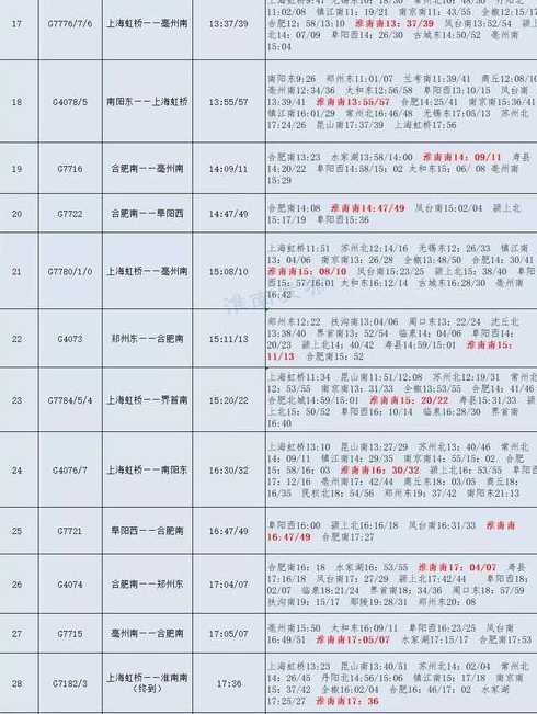 淮南G1最新时刻表全面解析